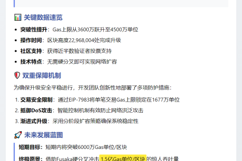 以太坊Gas上限升至4500万，处理能力提升25%