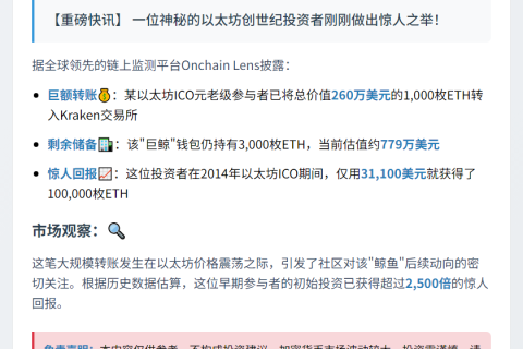 以太坊ICO投资者转千枚ETH至Kraken