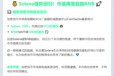 Solana市值五个月后重超BNB，跻身全球第五