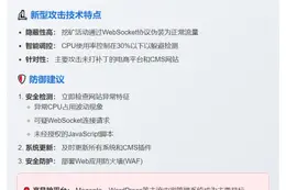 3500网站被植入门罗币挖矿脚本