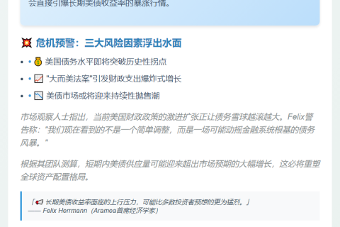 美债可持续性成下半年关键问题