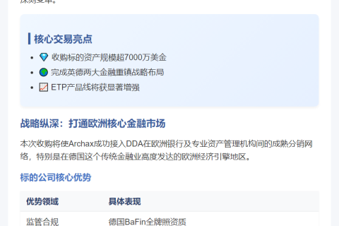 Archax收购德意志数字资产 扩张欧洲加密ETP业务