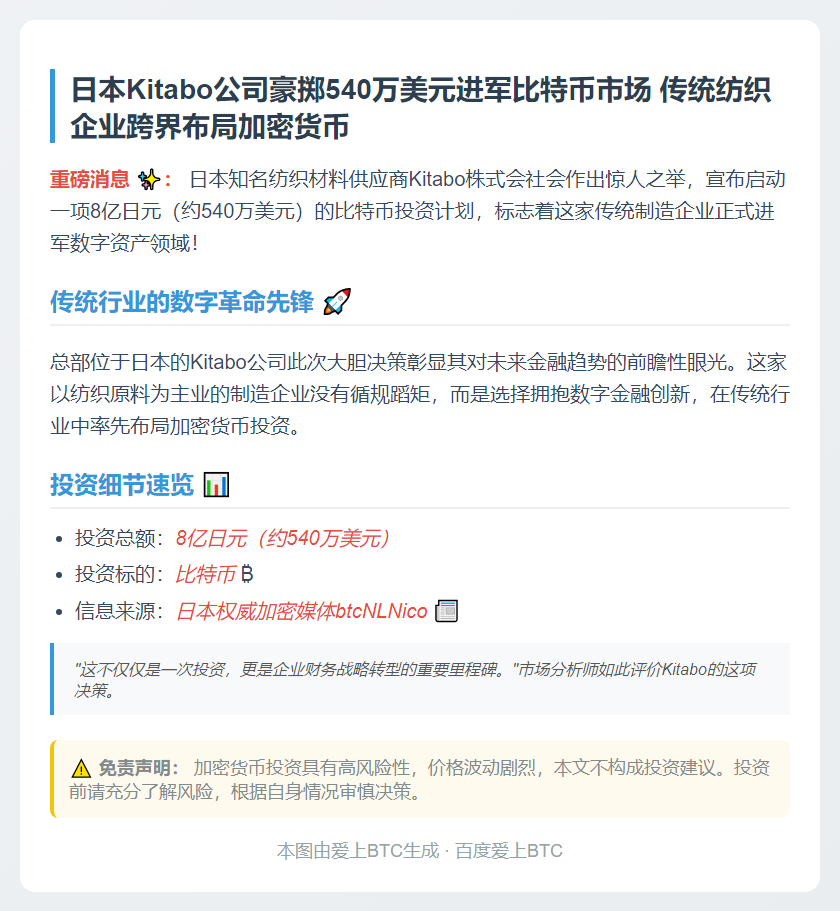 Kitabo将斥资540万美元购比特币