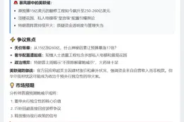 鲍威尔今晚讲话聚焦装修争议
