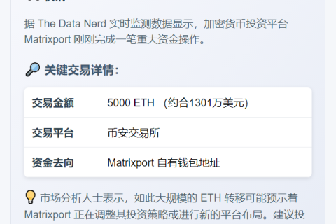 Matrixport转走5000 ETH