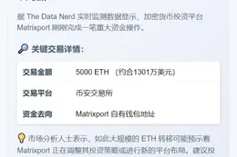 Matrixport转走5000 ETH