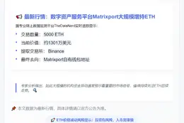 Matrixport从币安提币5000枚ETH