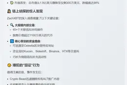 "Crypto Beast操纵ALT代币暴跌"