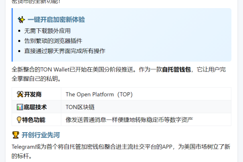 Telegram钱包登陆美国