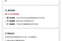 Crypto Beast停用X账号