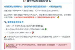 比特币或下探11.5万支撑位