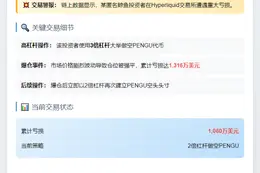 鲸鱼3倍做空PENGU爆仓，亏1316万刀