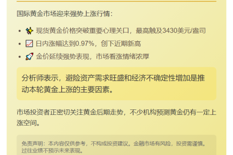 金价升破3430美元/盎司