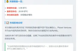 Planet Ventures增持3.06枚BTC