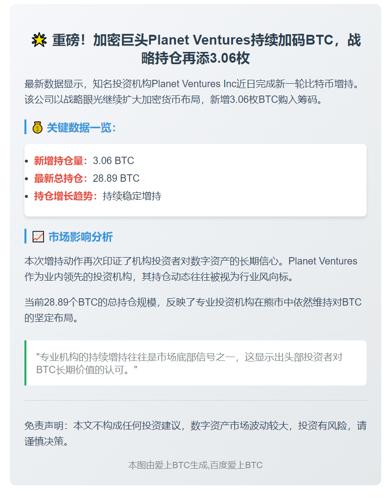 Planet Ventures增持3.06枚BTC