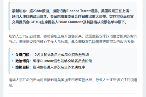 美参院推迟CFTC主席提名投票
