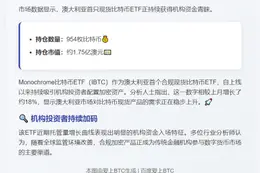 澳Monochrome比特币ETF持仓增至954枚