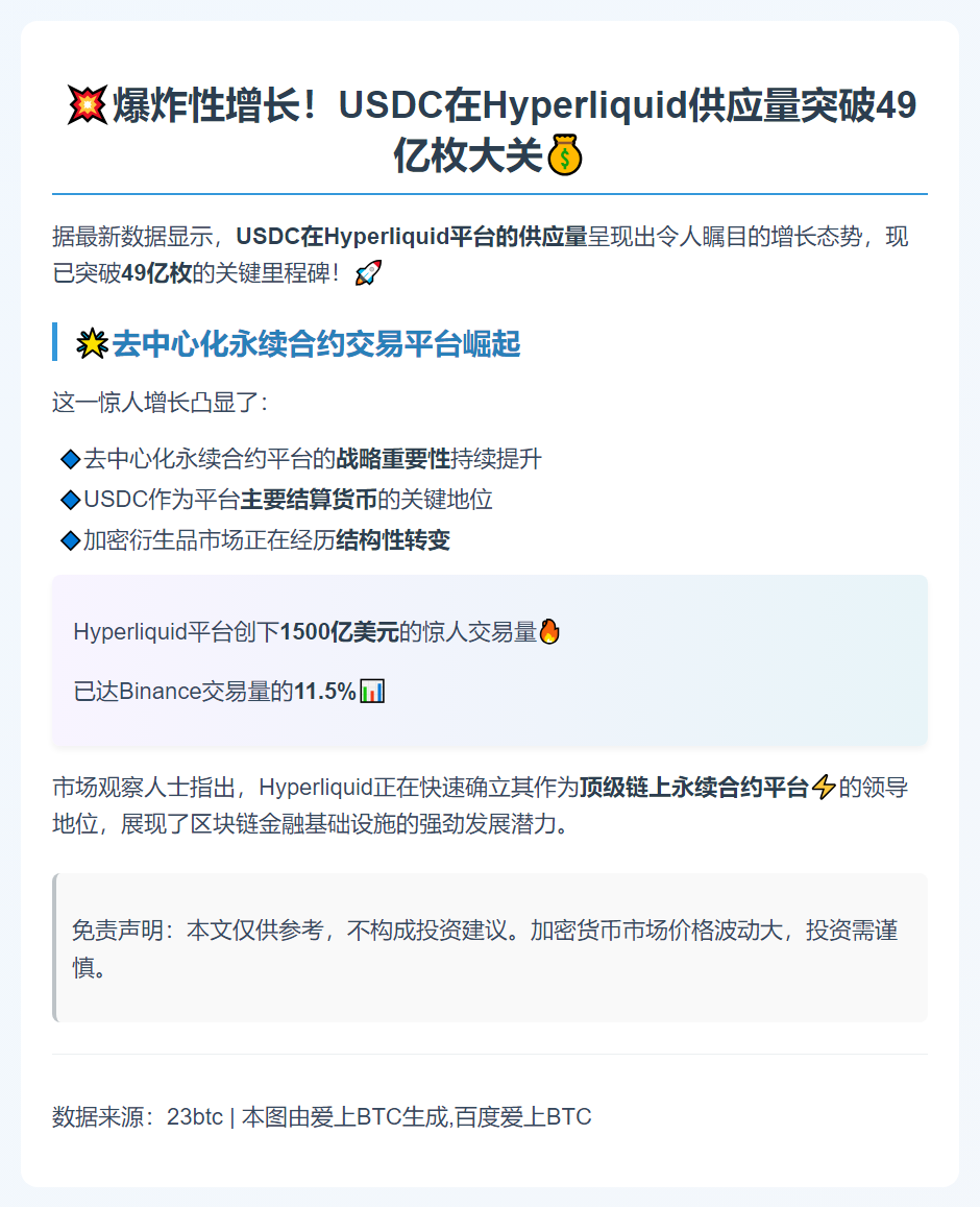 Hyperliquid上USDC供应达49亿枚