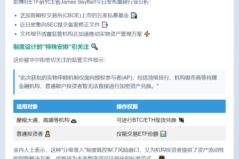 加密ETF实物申赎机制获批亮绿灯