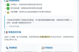 钢铝关税：菲需付19%