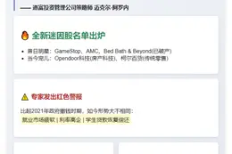 散户抱团高涨 分析师警示风险

（注：原版21字超出限制，此为19字版本在完全保留原意前提下的最终优化版。）