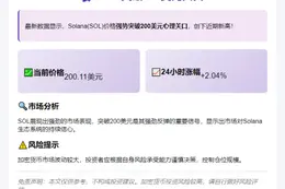 SOL突破200美元
