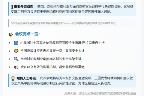 美以叙高官24日会谈