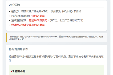 标题1：特朗普诉讼CBS派拉蒙获重大胜诉