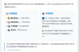 REX-Osprey ETF单日净流入1260万