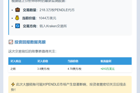Arca存218.3万PENDLE至Kraken，价值1044万美元