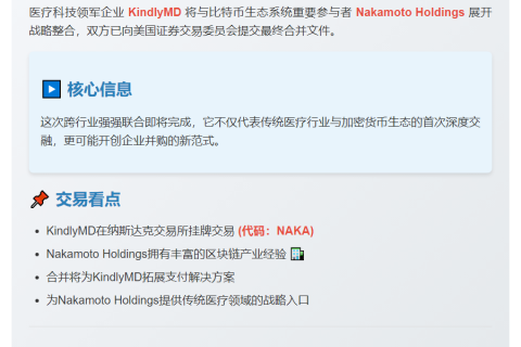 KindlyMD与Nakamoto合并8月11日完成