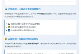 山寨币季节指数反弹至25