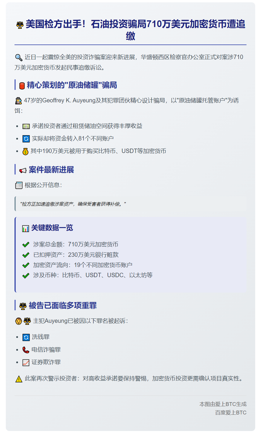 美国追讨710万美元石油诈骗案加密货币