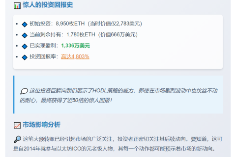 "休眠4年800枚ETH转Kraken，价值296万美元"