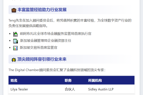 Binance CEO加入区块链协会顾问委员会