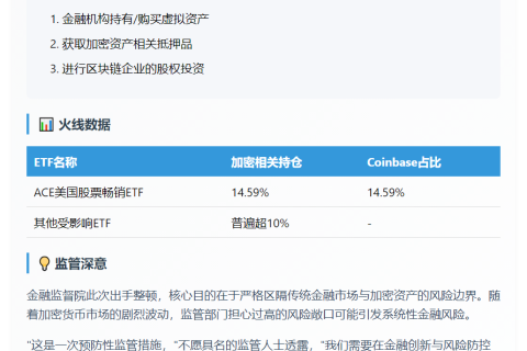 韩监管方叫停ETF增持Coinbase股票