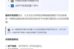 ETH储备总额达70亿美元新高