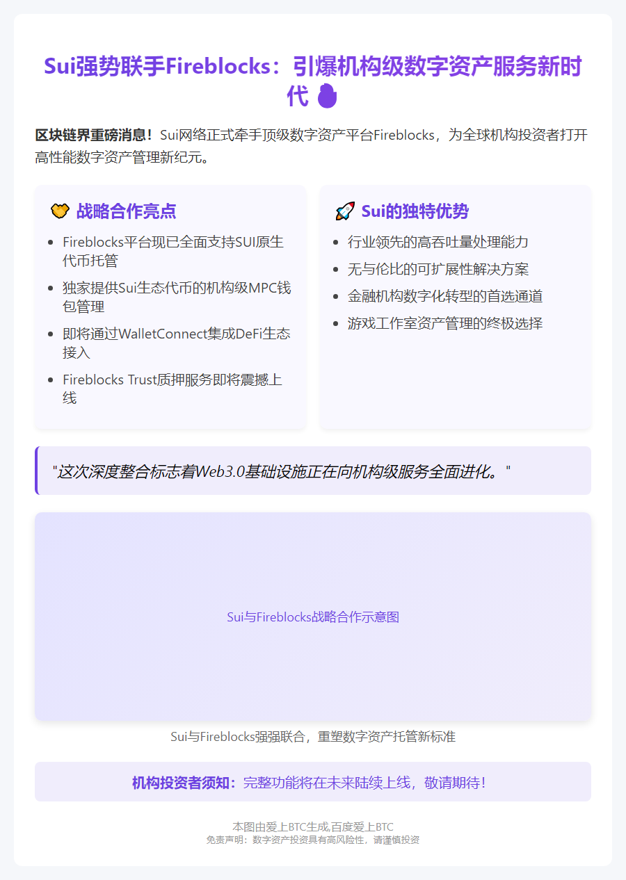 Sui接入Fireblocks支持托管与质押