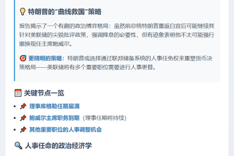 1. PIMCO：特朗普或重塑美联储格局
2. 特朗普或重塑美联储格局-PIMCO
3. PIMCO警告特朗普或改变美联储