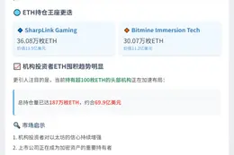 SharpLink超越Bitmine，成最大以太坊持仓美股