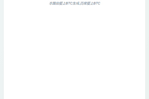 1亿USDT转至Bitfinex
