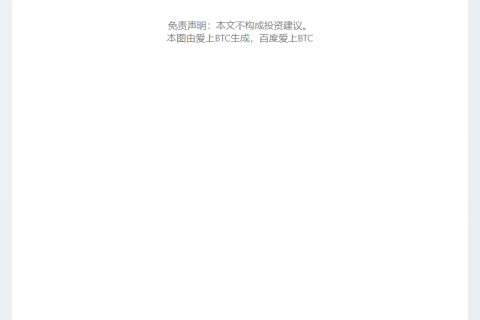 ETH解质押排队逼近62万枚