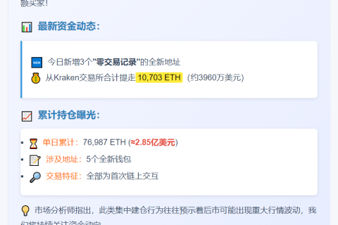 巨鲸囤7万ETH耗资2.85亿