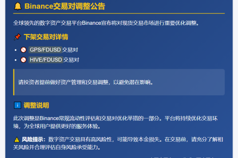 Binance移除GPS/FDUSD、HIVE/FDUSD交易对