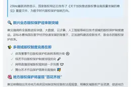 健全新兴业态版权保护制度