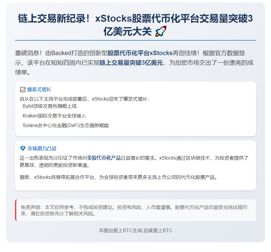 xStocks交易量破3亿美元
