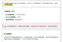 BTC跌破11.8万美元