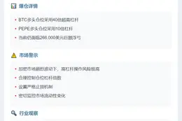 James Wynn爆仓，浮亏超26.6万美元

或：

James Wynn加密货币爆仓亏损逾26.6万