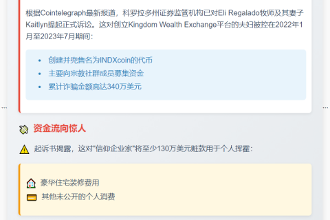 牧师夫妇涉340万美元加密货币诈骗被起诉