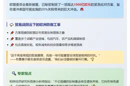 欧盟备千亿欧元无协议应对方案